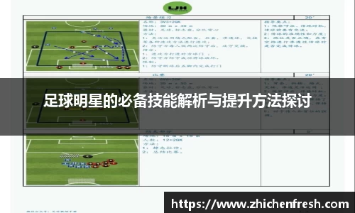 足球明星的必备技能解析与提升方法探讨